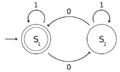 Thumbnail for version as of 18:00, 5 April 2017