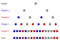 Thumbnail for version as of 17:59, 5 April 2017