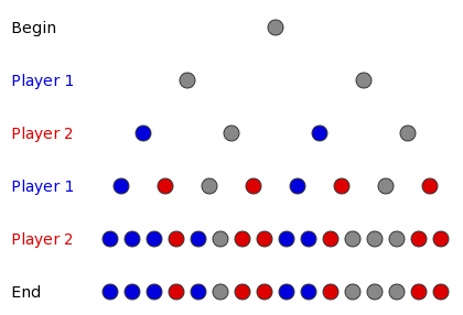 File:Arbitrary-gametree-solved.svg